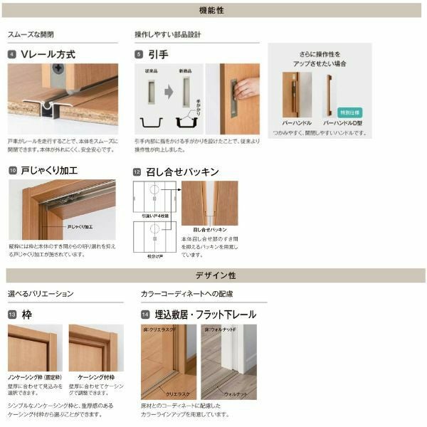 【オーダーサイズ 】リクシル ラシッサD ヴィンティア Ｖレール方式 引違い戸 4枚建 AVHF-LAY ケーシング付枠 Ｗ2341～3949mm×Ｈ1728～2425mm 8枚目