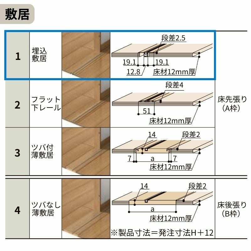 オーダーサイズ リクシル ラシッサＳ 室内引戸 Vレール方式 引分け戸 ASWH-LGY ノンケーシング枠 W2341～3949mm×Ｈ1728～2425mm 5枚目