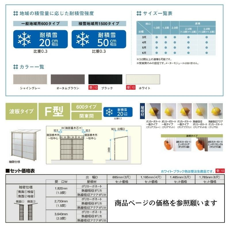 スピーネストックヤード リクシル 波板タイプ F型 袖壁仕様 間口1.0間1820mm×出幅5尺1485mm 600タイプ(耐積雪強度20cm) ストックヤード スピーネ LIXIL 2枚目