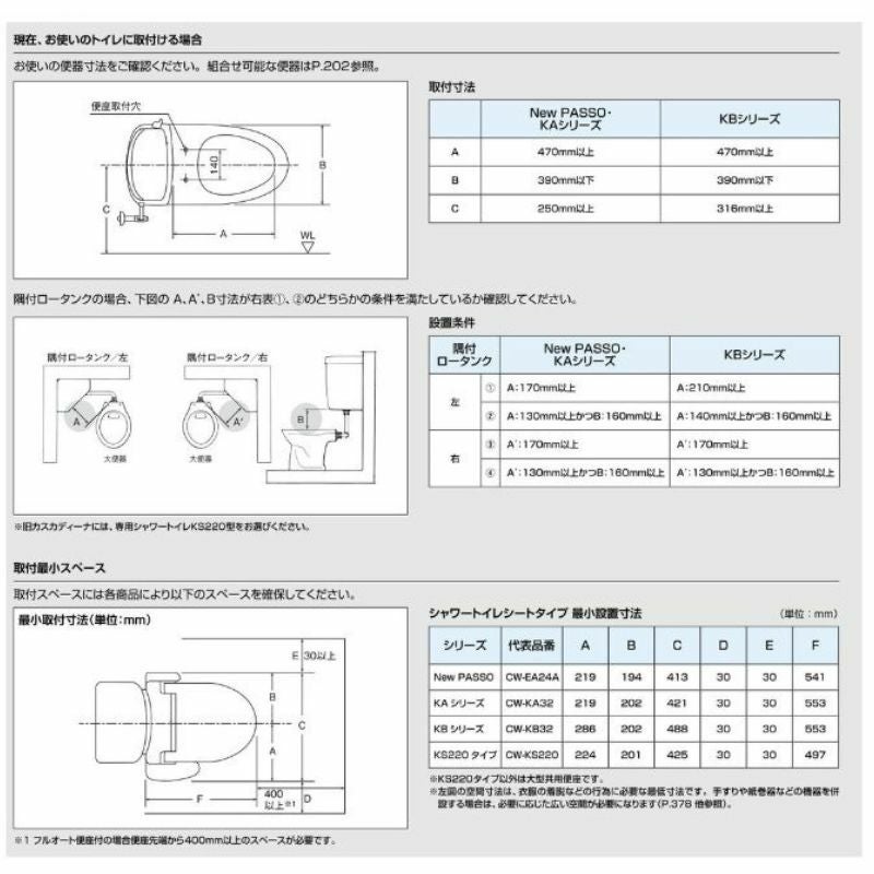 納期未定】 温水洗浄便座 CW-KB31A シャワートイレ KBシリーズ 手動