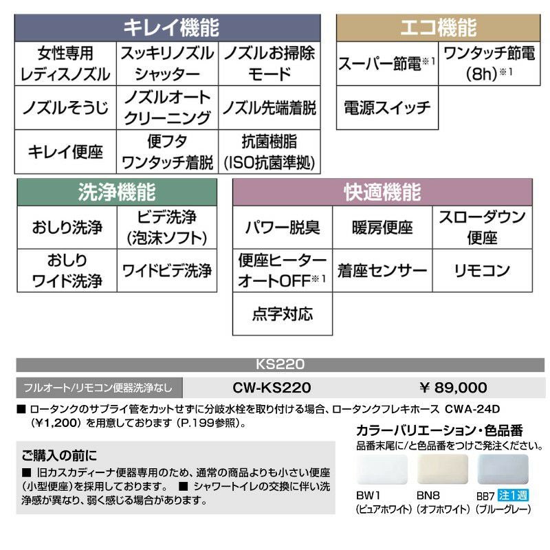 温水洗浄便座 CW-KS220シャワートイレ  フルオートリモコン式 INAX イナックス LIXIL リクシル 便座 本体 交換 3枚目