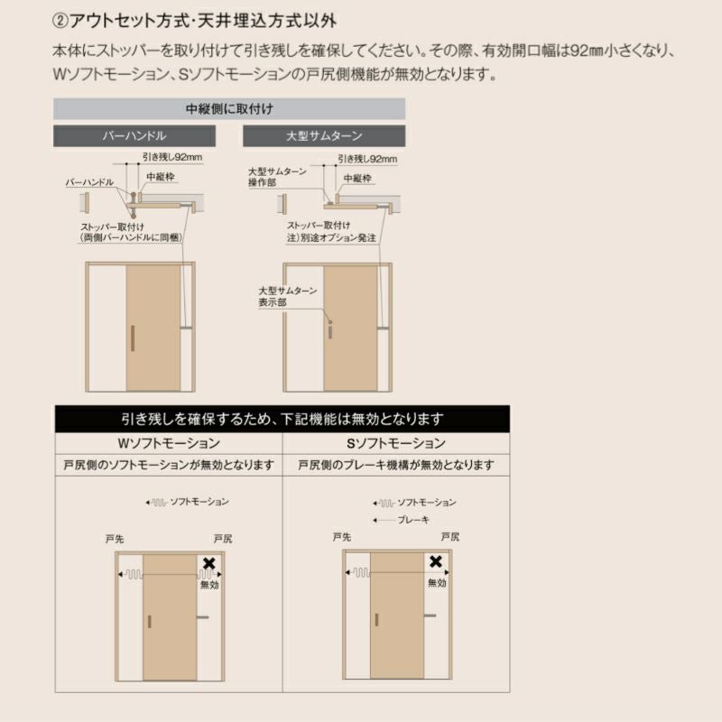 ZZ-0003-MATS 引き残し用ストッパー部品セット リクシル LIXIL ラシッサ 建具 室内引戸 引き戸 オプション 3枚目