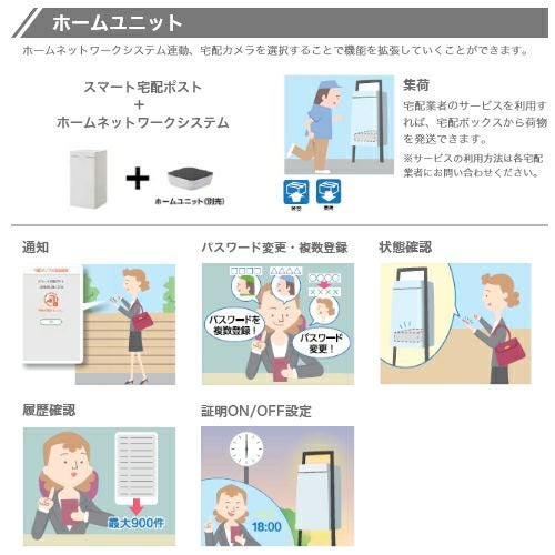 宅配ボックス リクシル スマート宅配ポストTA 戸建て住宅用 組み合わせ例05 高さ1353mm 本体390×760×404mm サイン 表札 おしゃれ 屋外 リフォーム 9枚目