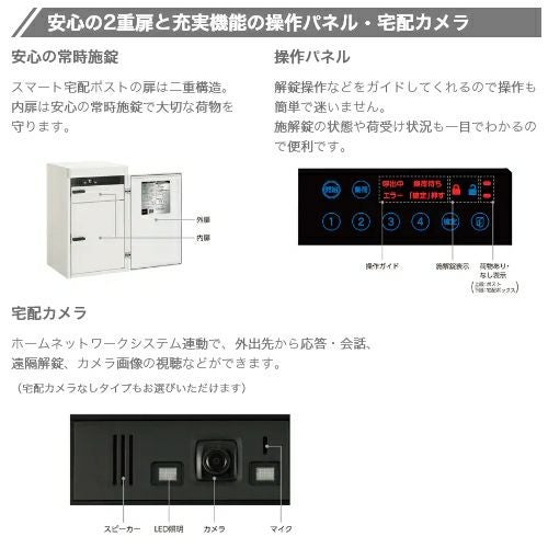 宅配ボックス 宅配ポスト リクシル スマート宅配ポストTA 据置仕様