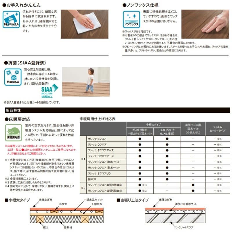 フローリング材 ラシッサ Dフロア ランダムストライプ調(ホワイト 