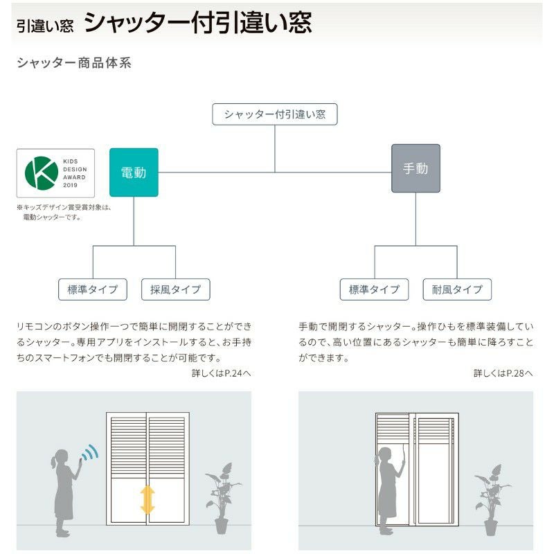 シャッター付引違い窓 半外付 25622-4 セレクトサッシPG W2600×H2230