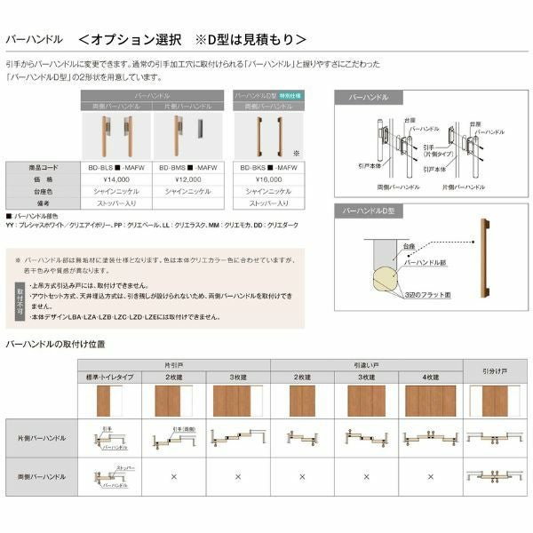 【オーダーサイズ 】リクシル ラシッサD ヴィンティア 上吊方式 片引戸 標準タイプ AVUK-LGY ケーシング付枠 Ｗ1092～1992mm×Ｈ1750～2425mm 8枚目