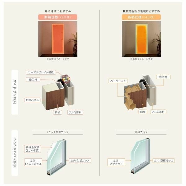 リフォーム用アパートドア リシェント ランマなし A32型 断熱仕様 k2