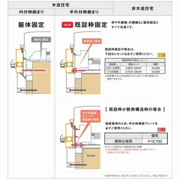 リフォーム用アパートドア リシェント 玄関リフォーム ランマなし A32型 断熱仕様 k2仕様 W714～825×H1739～2117mm リクシル/LIXIL 工事付対応可能アパートドア 9枚目