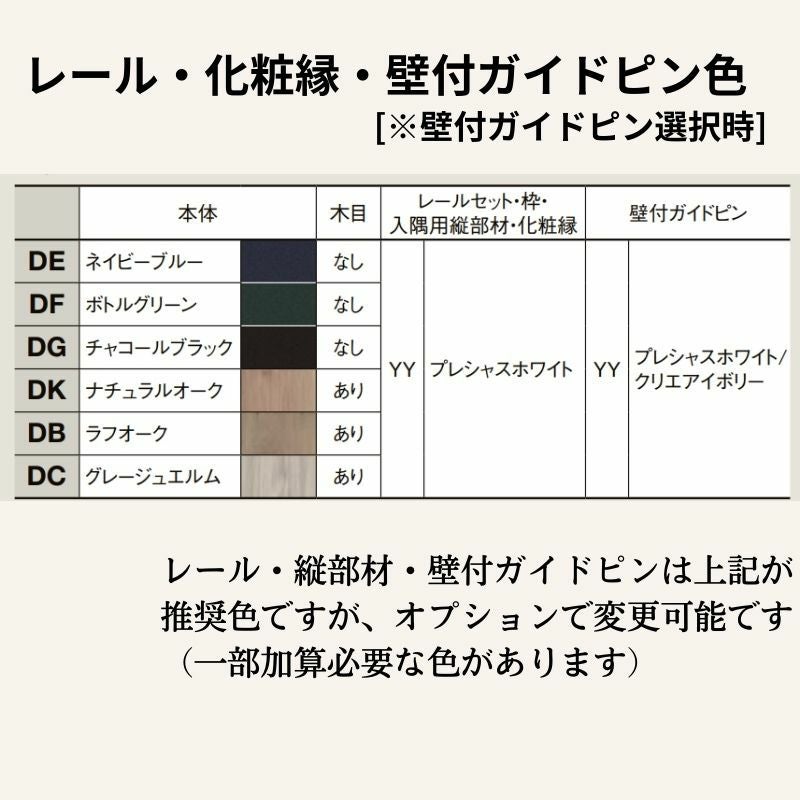 リクシル 室内引戸 片引き戸 標準タイプ アウトセット方式 固定枠なし