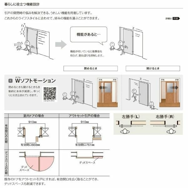 オーダーサイズ 】リクシル 室内引戸 アウトセット方式 固定枠なし