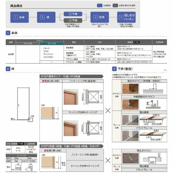 可動間仕切り 引き違い戸 4枚建 引戸上吊方式 ラシッサD ヴィンティア
