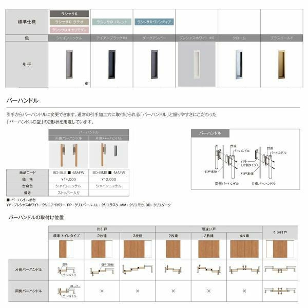 可動間仕切り 引き違い戸 4枚建 引戸上吊方式 ラシッサD ヴィンティア