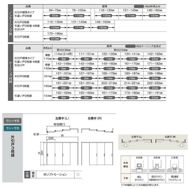 【オーダーサイズ 】リクシル ラシッサD ヴィンティア 可動間仕切り 片引戸 3枚建 AVMKT-LGY ケーシング付枠 Ｗ2116～3916mm×Ｈ1750～2425mm 5枚目