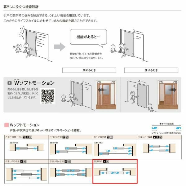 【オーダーサイズ 】リクシル ラシッサD ヴィンティア 可動間仕切り 引分け戸 AVMWH-LAY ケーシング付枠 Ｗ2149～3949mm×Ｈ1750～2425mm 6枚目