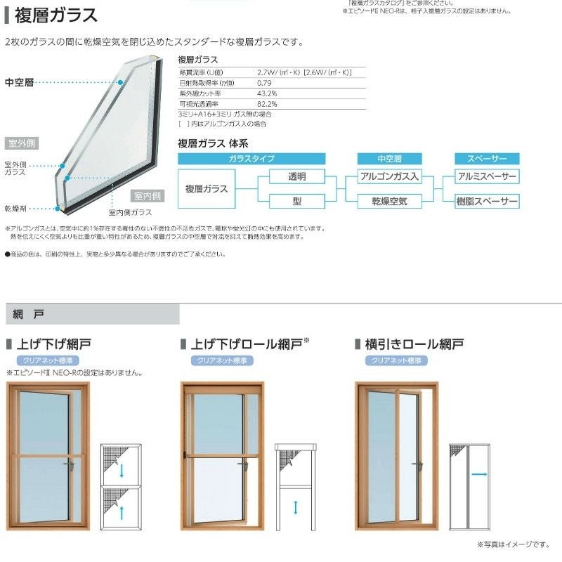 たてすべり出し窓（カムラッチ） 半外付 03611 エピソードⅡ NEO 