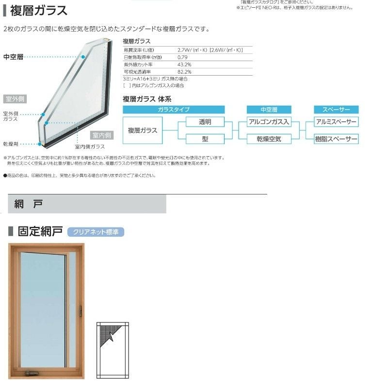 たてすべり出し窓（オペレーター） 半外付 06007 エピソードⅡ NEO