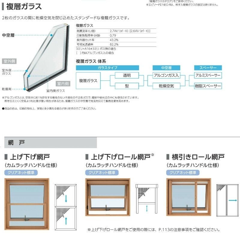 すべり出し窓（カムラッチ） 半外付 06003 エピソードⅡ NEO W640