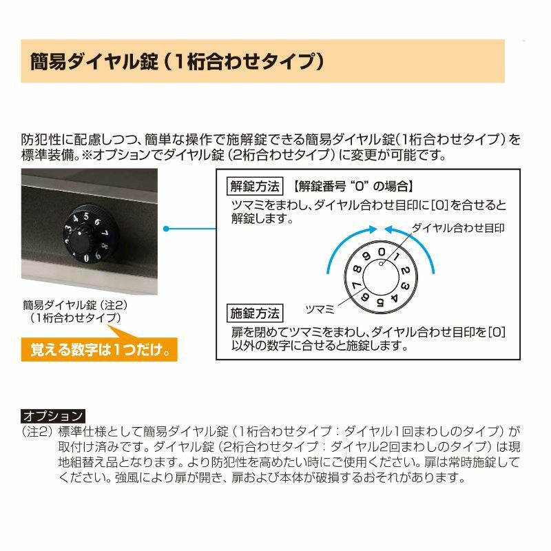 郵便ポスト エクステリアポストG3型 2段ブロック用 YKKap YKK ポスト