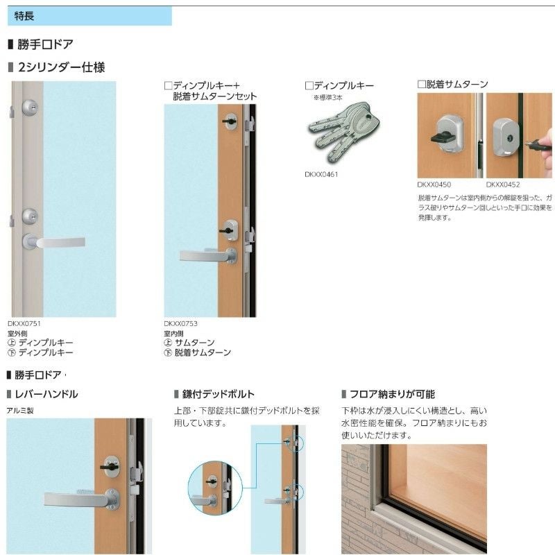勝手口ドア 06020 エピソードⅡ NEO W640×H2030 mm YKKap 断熱 樹脂 