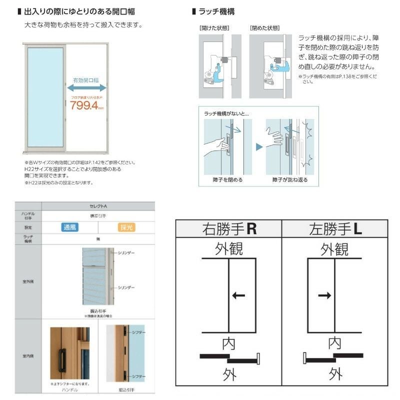 フロア納まり引戸 通風 外付型 06020 エピソードⅡ NEO W640×H2030