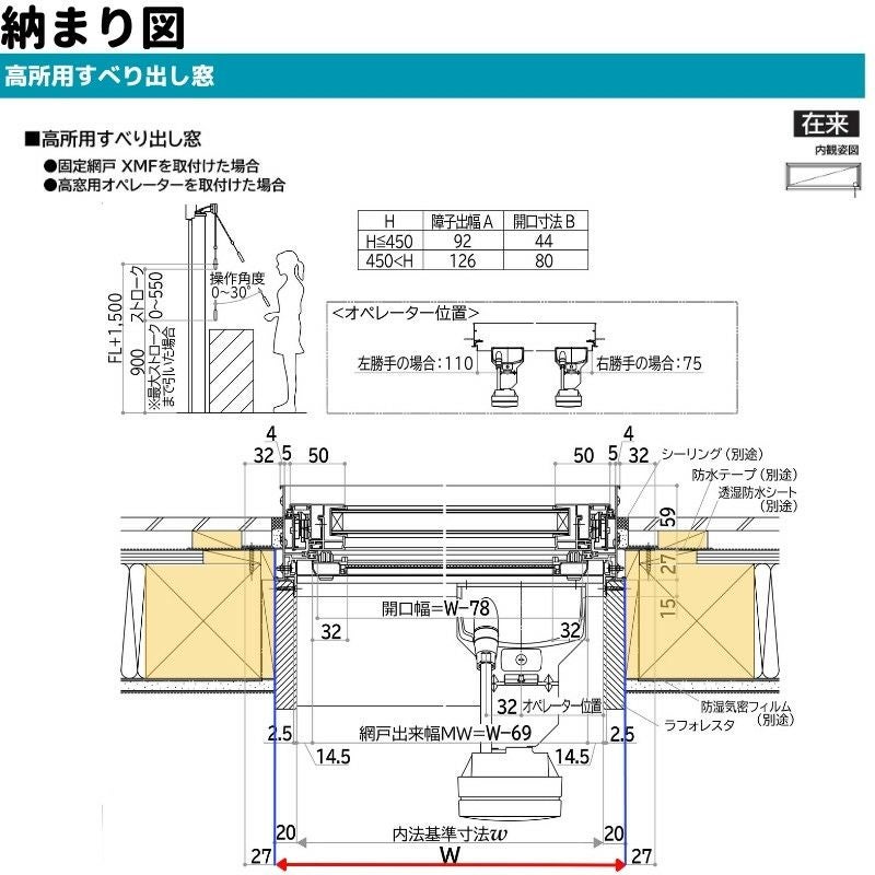 ひかげ★ 高所用すべり出し窓 11905 エピソードⅡ NEO W1235×H570 mm YKKap