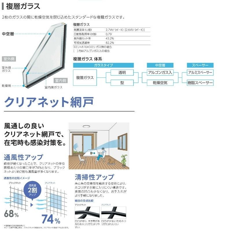 引違い窓 半外付 06907 エピソードⅡ NEO－R W730×H770 mm YKKap