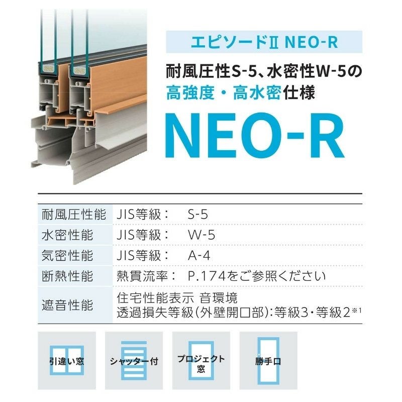 FIX窓 半外付 06915 エピソードⅡ NEO-R W730×H1570 mm YKKap 断熱