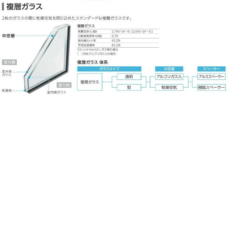 FIX窓 半外付 07815 エピソードⅡ NEO-R W820×H1570 mm YKKap 断熱