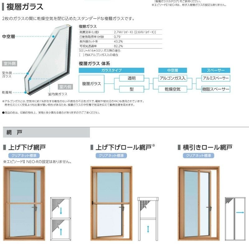 たてすべり出し窓（カムラッチ） 半外付 03609 エピソードⅡ NEO