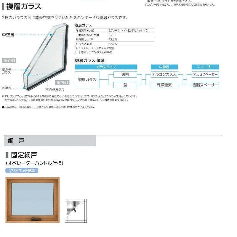 すべり出し窓（オペレーター） 半外付 03603 エピソードⅡ NEO－R