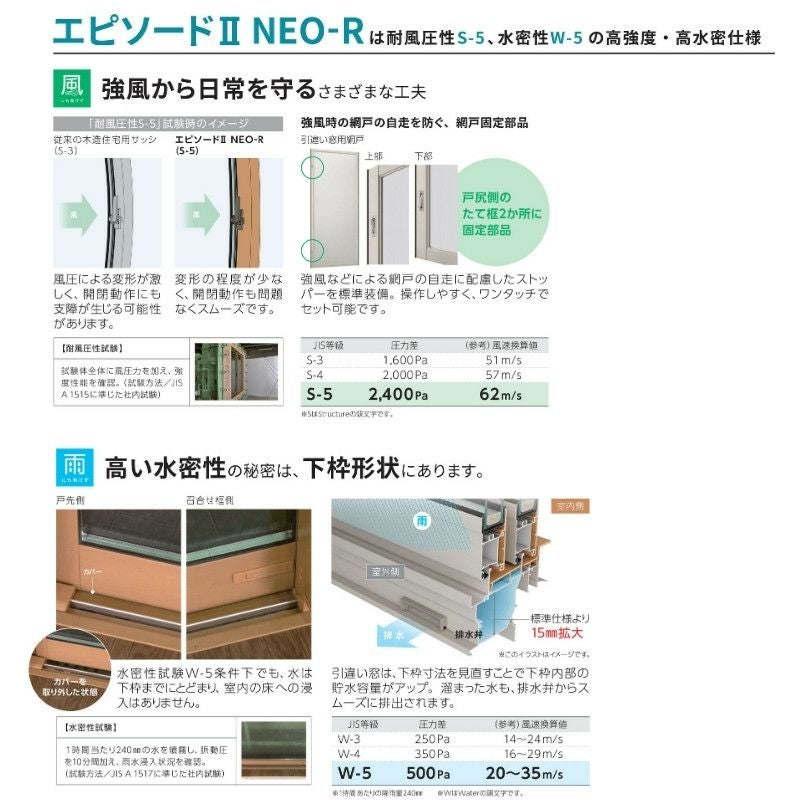 すべり出し窓（オペレーター） 半外付 06005 エピソードⅡ NEO－R