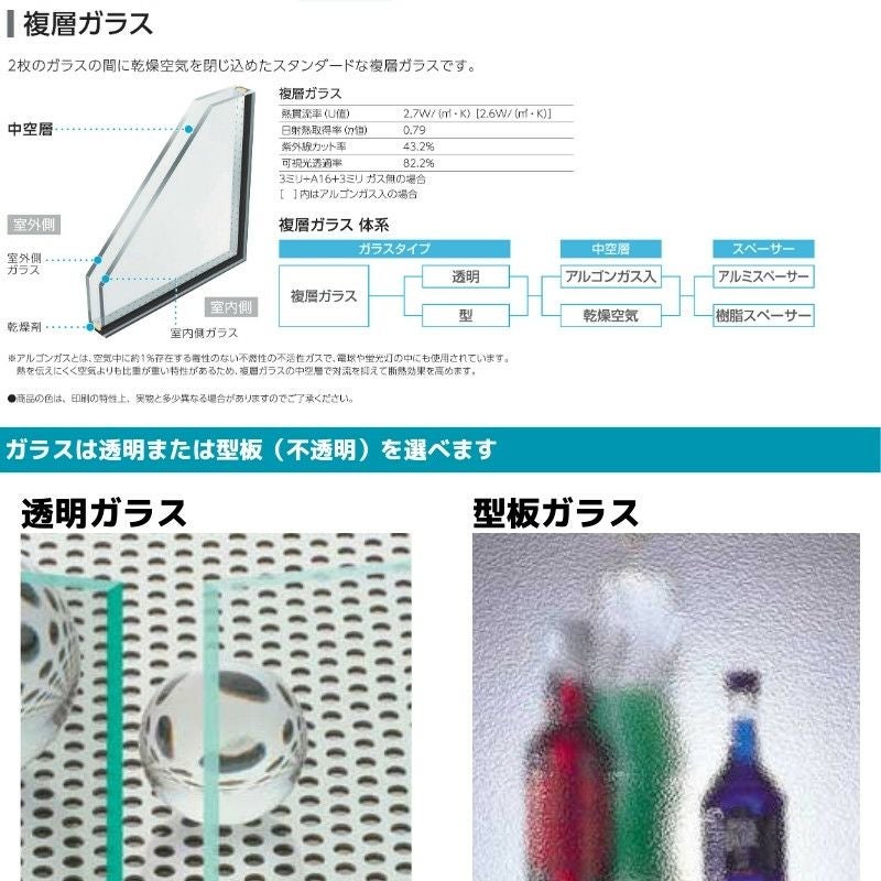 引違い窓 半外付 特注 W1201～1500×H1171～1370 mm エピソードⅡ ＮＥＯ オーダーサイズ YKKap 断熱 窓タイプ 樹脂アルミ複合サッシ YKK 引き違い DIY 7枚目