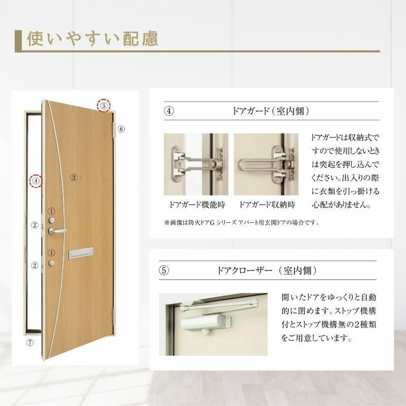 アパート用玄関ドア 2SD-Ⅱ C71型 W785×H1919mm 手動錠 断熱仕様D４ 非防火仕様 ランマ無  YKK YKKap 集合住宅ドア おしゃれ かっこいい 防犯 リフォーム 6枚目