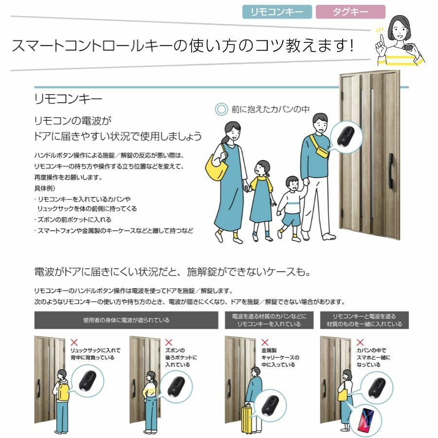 YKKAP 玄関ドア スマートコントロールキー用リモコンキー：追加用