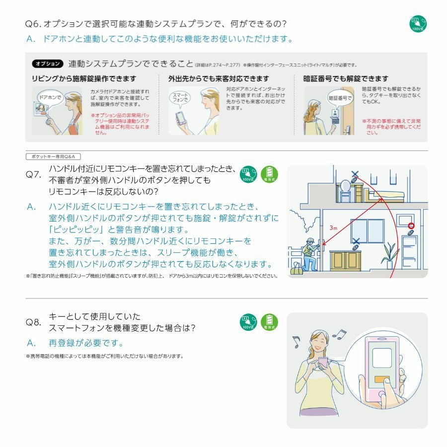 タグキー　YKKap 玄関ドア　3個セット YKK AP 玄関ドア スマートコントロールキー用タグキー：追加用タグキー