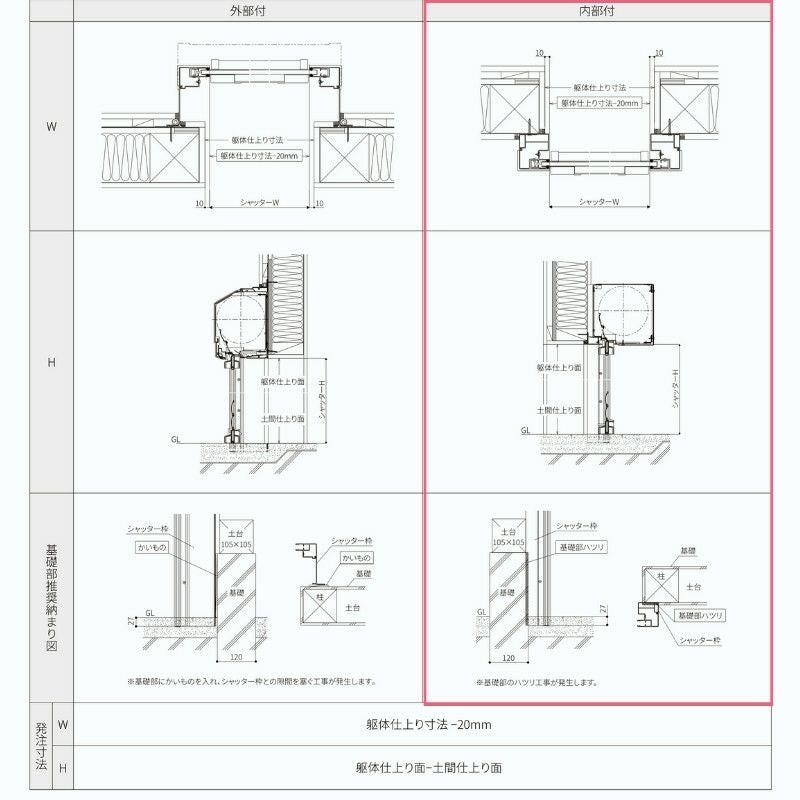 ガレージシャッター 手動 W2301～2700×H2001～2400mm 内部付木造用躯体直付 アルミスラット 単窓仕様 オーダーサイズ 住宅用 LIXIL リクシル 車庫 リフォーム DIY 8枚目