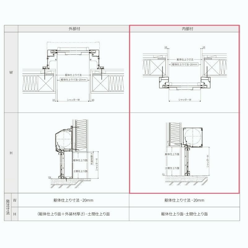ガレージシャッター 手動 W855～2000×H824～2000mm 内部付木造用壁後付