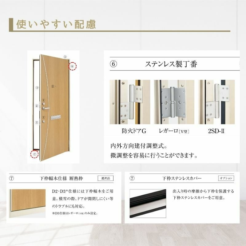 アパート用玄関ドア 2SD-2 C74型 W785×H1919mm 電気錠 テンキーロック２ 断熱仕様D４ 非防火仕様 ランマ無 YKK YKKap 集合住宅ドア おしゃれ   リフォーム 14枚目