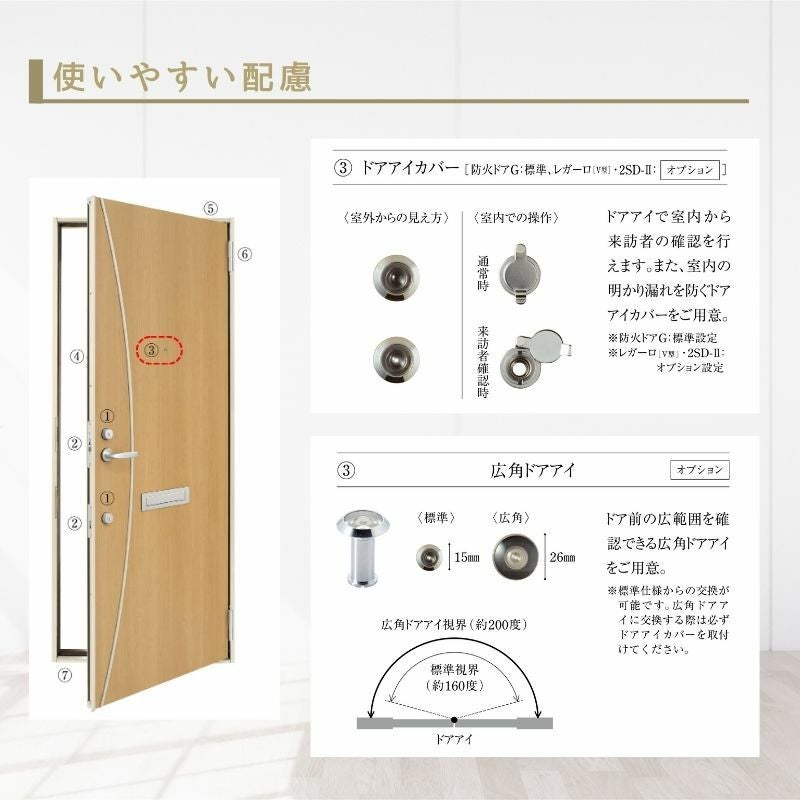 アパート用玄関ドア レガーロ R13型 W785×H1920/2000mm 電気錠 断熱仕様D2/D3/D4 非防火仕様 ランマ無 YKK YKKap 集合住宅用ドア おしゃれ 防犯 リフォーム 12枚目