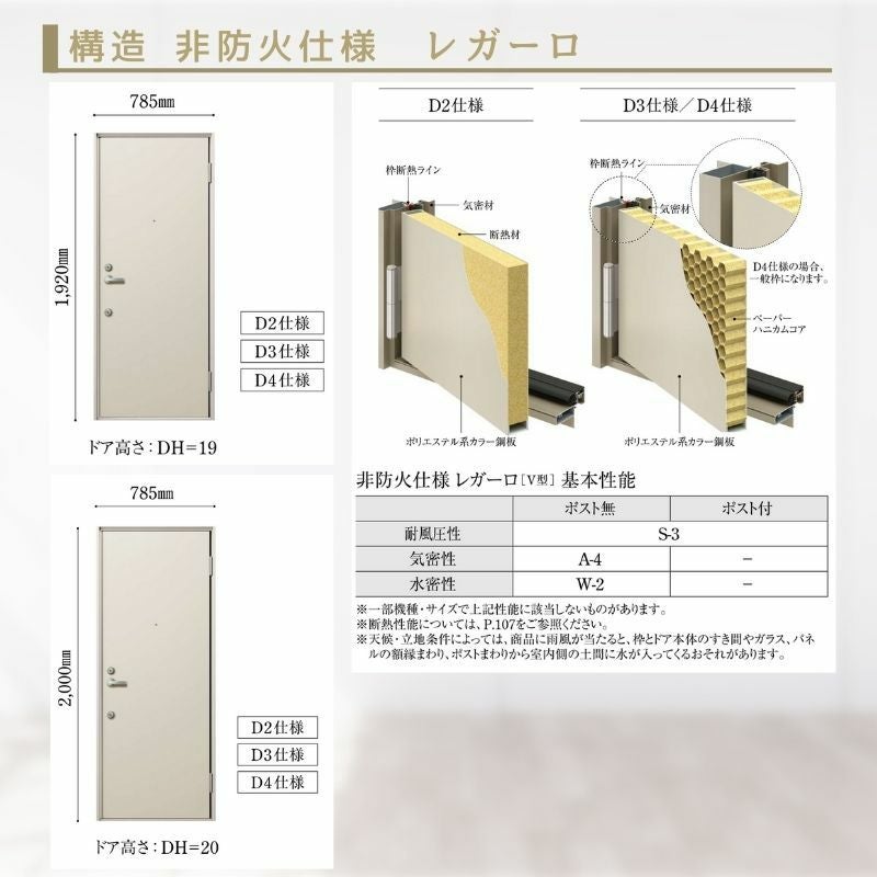 アパート用玄関ドア レガーロ R83型 W785×H1920/2000mm 電気錠 断熱