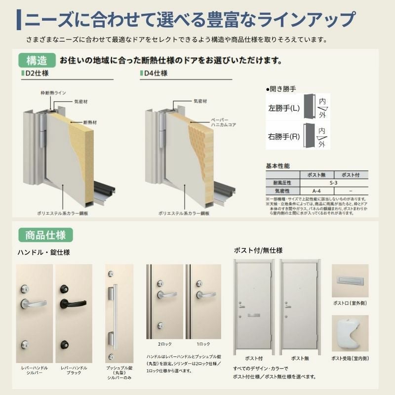 ドアリモ アパートドア R01型 特寸W666～785×H1745～2000mm 手動錠 断熱仕様D2/D4 ランマ無 YKK YKKap 集合住宅用ドア おしゃれ 防犯 リフォーム 6枚目