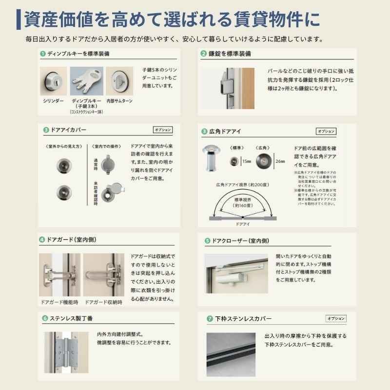 ドアリモ アパートドア R04型 特寸W666～785×H1745～2000mm 手動錠