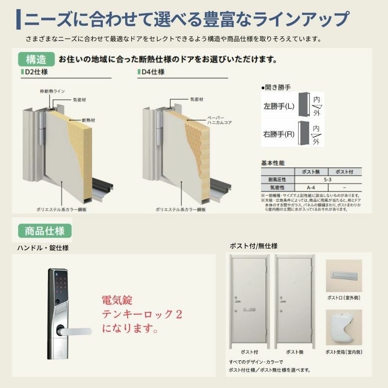 ドアリモ アパートドア R05型 特寸W666～785×H1745～2000mm 電気錠 断熱仕様D2/D4 ランマ無 YKK YKKap 集合住宅用ドア おしゃれ 防犯 リフォーム 9枚目