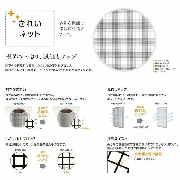 リフォーム網戸 1枚あたり採寸W591-790×採寸H969-1568mm 引違い網戸 リフォーム網戸 1枚あたり採寸W591-790×採寸H969-1568mm 引違い網戸