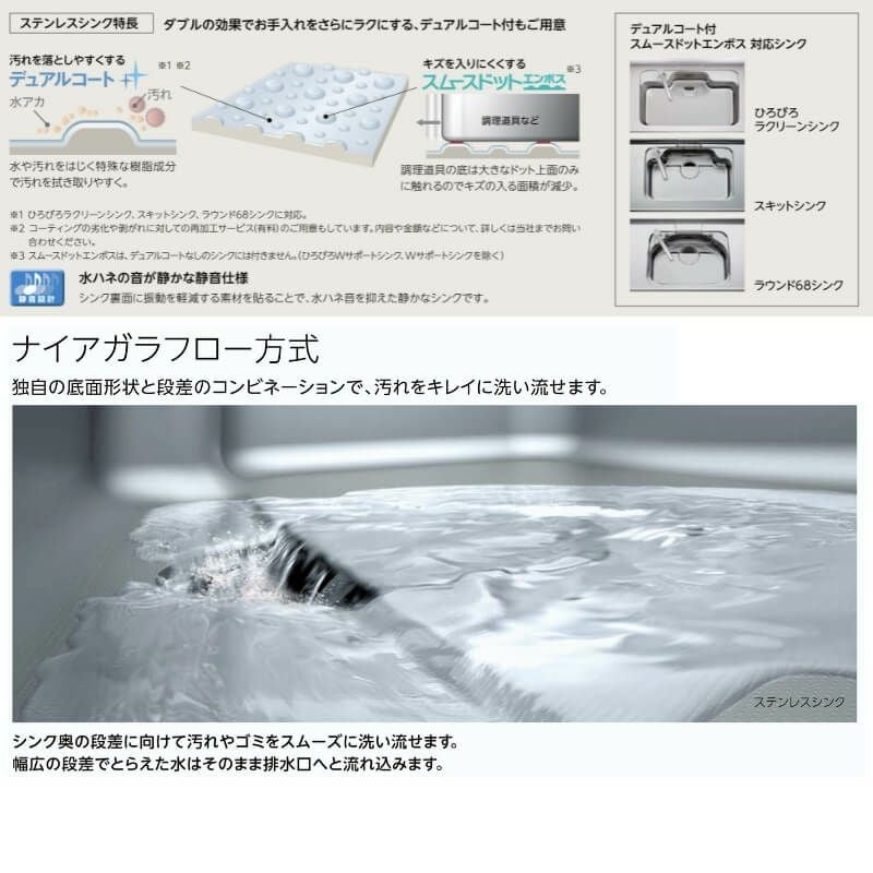 システムキッチン リクシル ノクト 壁付I型 W2100mm 基本プラン 3口コンロ 間口幅210×奥行65cm 食洗機付 下台のみ グループ1 LIXIL リフォーム 流し台 システムキッチン セミオーダー 仕様変更対応 13枚目