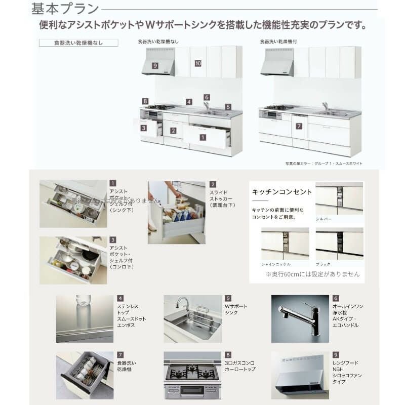 システムキッチン リクシル ノクト 壁付I型 W2100mm 基本プラン 3口コンロ 間口幅210×奥行65cm 食洗機付 下台のみ グループ3 LIXIL リフォーム 流し台 システムキッチン セミオーダー 仕様変更対応 3枚目