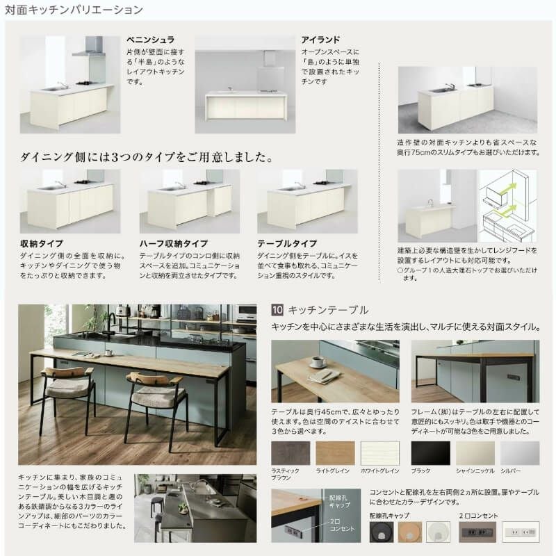 システムキッチン リクシル ノクト センターキッチン2列型 W1800mm 基本プラン 3口コンロ 間口幅180×奥行75/97cm 食洗機なし グループ1 LIXIL リフォーム 分割型 流し台 システムキッチン セミオーダー 仕様変更対応 4枚目