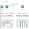 先付 単体シャッター 電動 17620 耐風タイプ 規格サイズ W1800×H(CH)2030mm リクシル/トステム テラスサイズ 耐風 防犯 雨戸 アルミサッシ 窓 新設 新築 3枚目