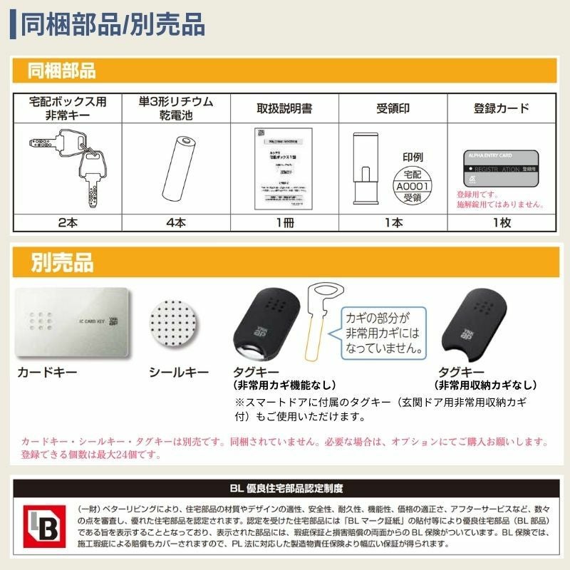 ルシアス 宅配ボックス1型 受取可能寸法:W300*D350*H500mm ピタットKEY 暗証錠 郵便ポスト 宅配ポスト 置配 YKKap YKK 防犯 おしゃれ リフォーム 4枚目